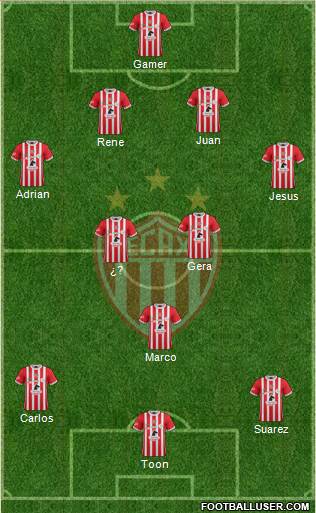 Club Deportivo Necaxa Formation 2017