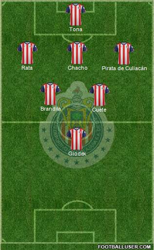 Club Guadalajara Formation 2017