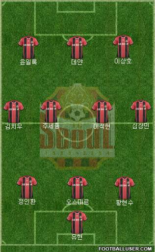 FC Seoul Formation 2017