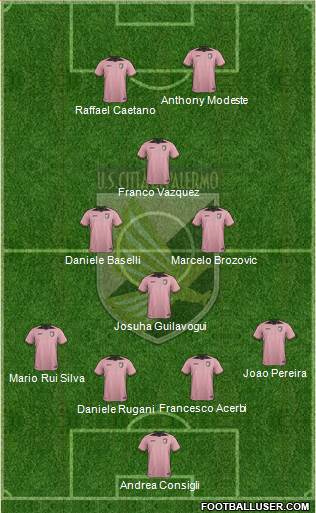 Città di Palermo Formation 2017