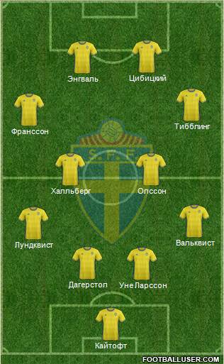 Sweden Formation 2017