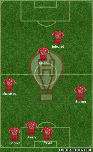 Huracán Formation 2017