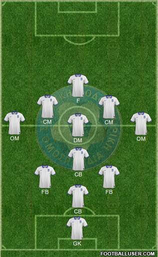 Greece Formation 2017