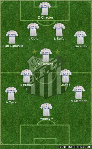 Santos FC Formation 2017