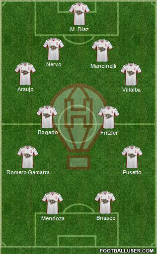 Huracán Formation 2017