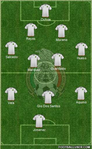 Mexico Formation 2017