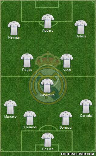 Real Madrid C.F. Formation 2017