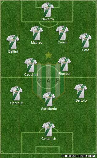 Banfield Formation 2017