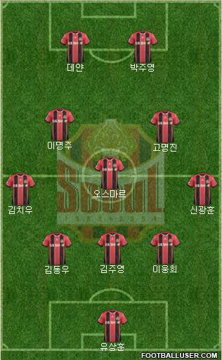 FC Seoul Formation 2017