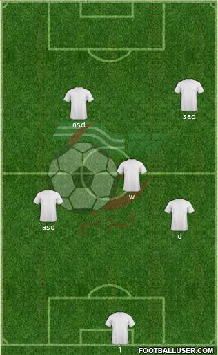 Algeria Formation 2017