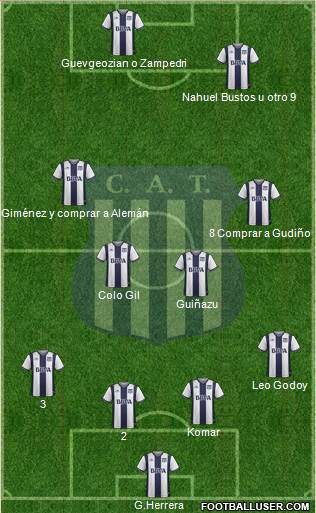 Talleres de Córdoba Formation 2017