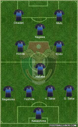 Japan Formation 2017