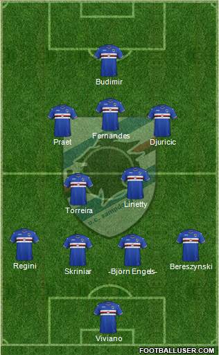 Sampdoria Formation 2017