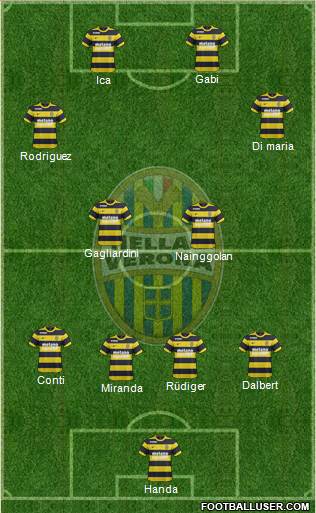 Hellas Verona Formation 2017