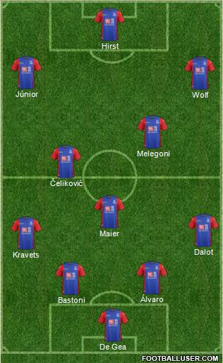 Crystal Palace Formation 2017