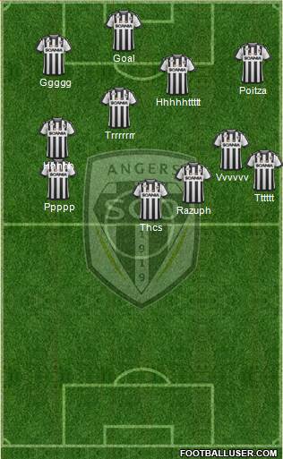 Angers SCO Formation 2017