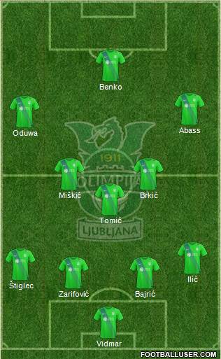 NK Olimpija Ljubljana Formation 2017