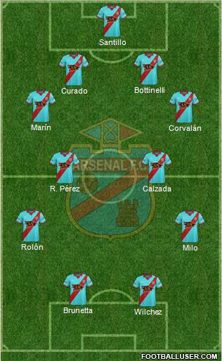 Arsenal de Sarandí Formation 2017