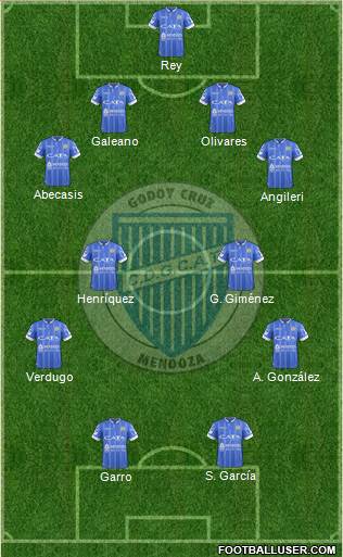 Godoy Cruz Antonio Tomba Formation 2017