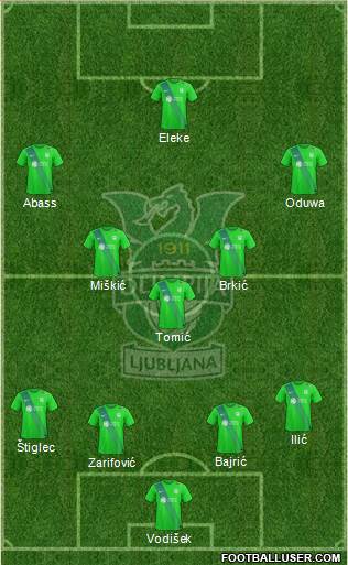 NK Olimpija Ljubljana Formation 2017