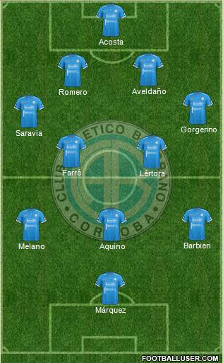 Belgrano de Córdoba Formation 2017