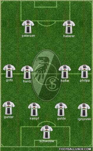 SC Freiburg Formation 2017