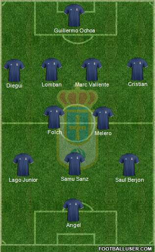 Real Oviedo S.A.D. Formation 2017