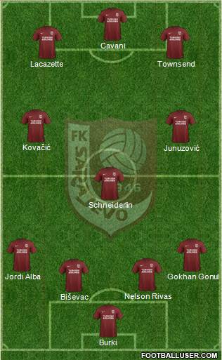 FK Sarajevo Formation 2017