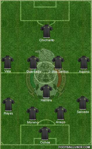 Mexico Formation 2017