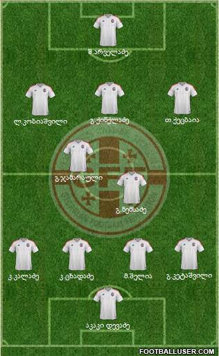 Georgia Formation 2017