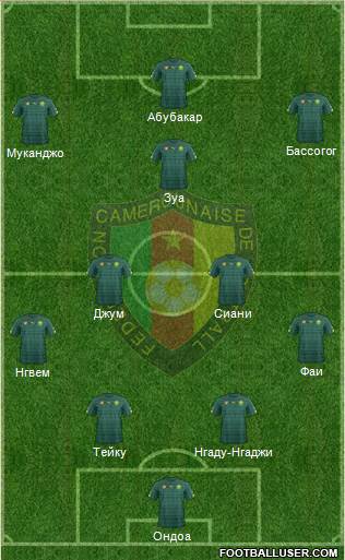 Cameroon Formation 2017