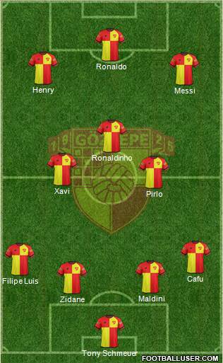 Göztepe A.S. Formation 2017