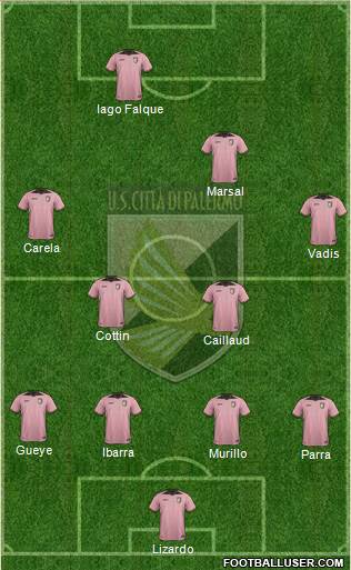 Città di Palermo Formation 2017