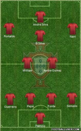 Portugal Formation 2017