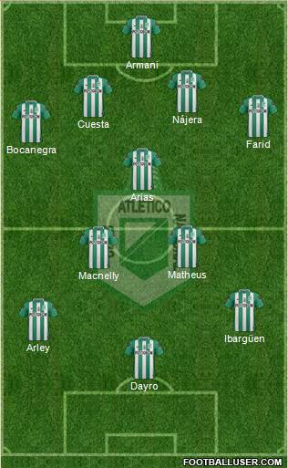 CDC Atlético Nacional Formation 2017