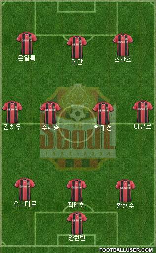 FC Seoul Formation 2017