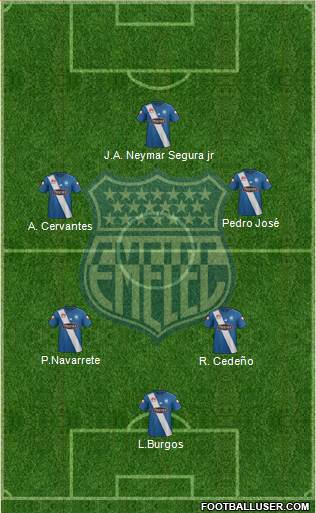 CS Emelec Formation 2017