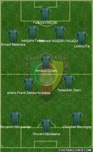 Cameroon Formation 2017