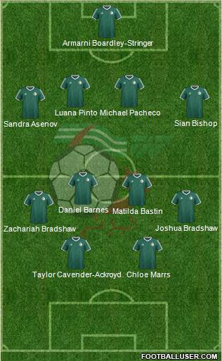 Algeria Formation 2017