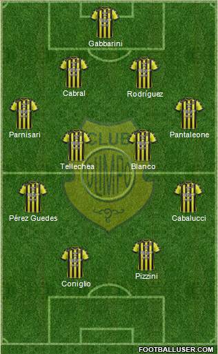 Olimpo de Bahía Blanca Formation 2017