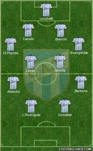 Atlético Tucumán Formation 2017