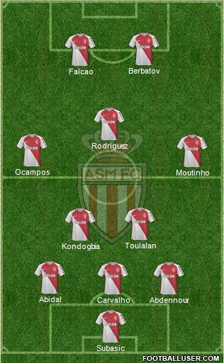 AS Monaco FC Formation 2017