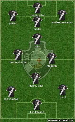 CR Vasco da Gama Formation 2017