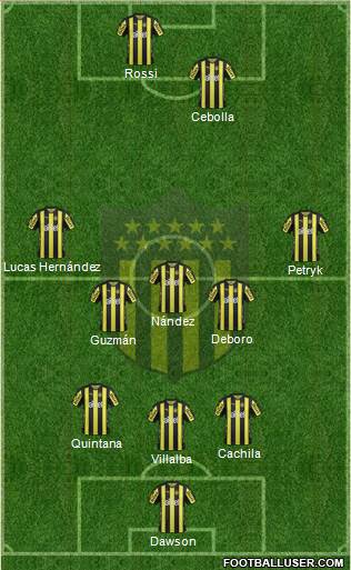 Club Atlético Peñarol Formation 2017