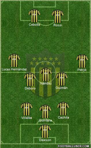 Club Atlético Peñarol Formation 2017