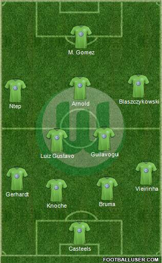 VfL Wolfsburg Formation 2017