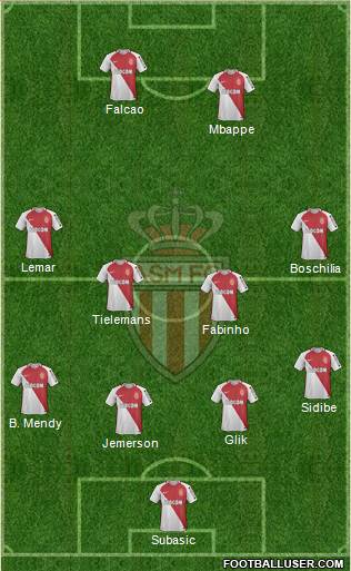 AS Monaco FC Formation 2017