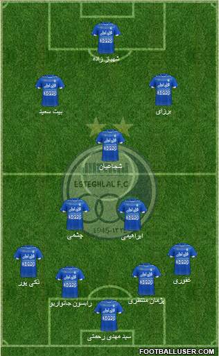 Esteghlal Tehran Formation 2017