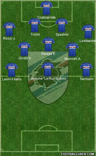 Sampdoria Formation 2017