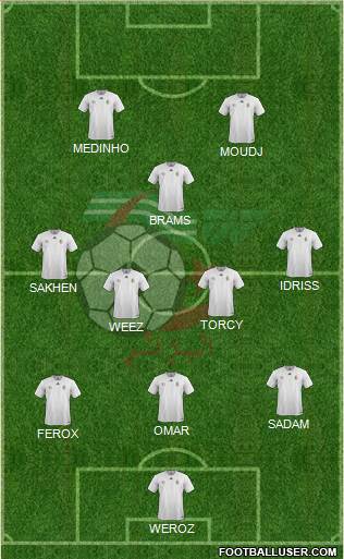 Algeria Formation 2017